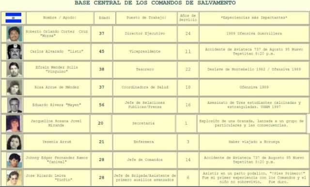 base1999