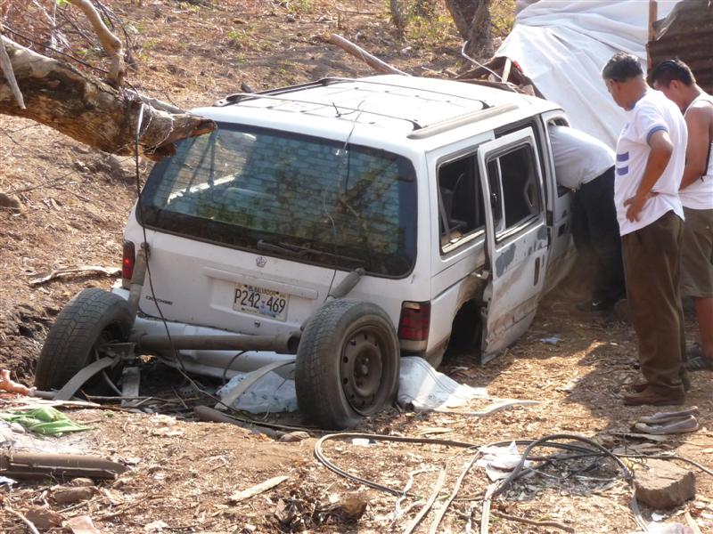 Resumen de Emergencias: Semana Santa (es)