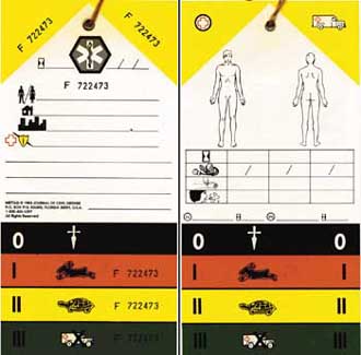 triage