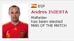 Andres Iniesta