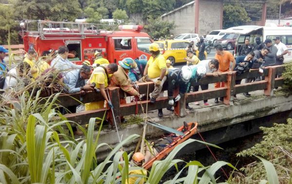 COMANDOS DE SALVAMENTO REDDER MANN I RÍO ACELHUATE