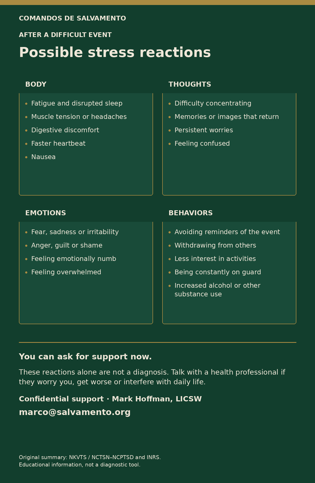 Possible stress reactions — enlarge