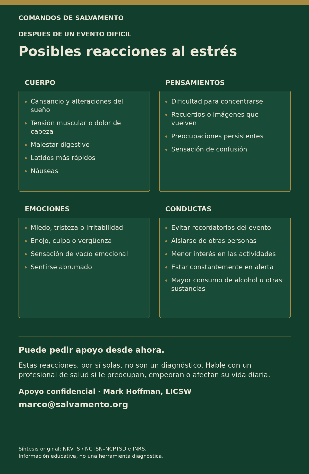 Posibles reacciones al estrés — ampliar